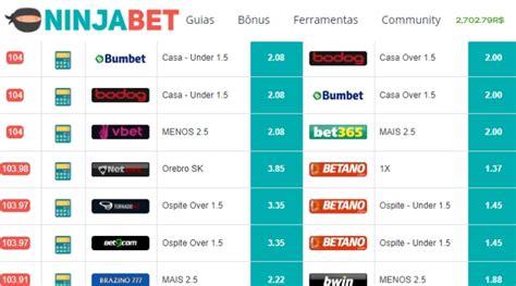 surebet de hoje